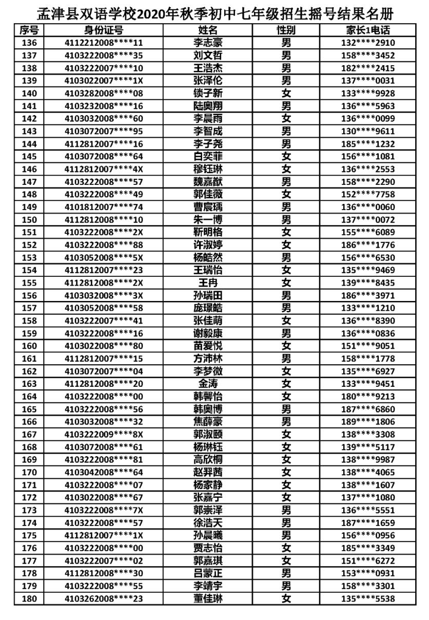 孟津雙語(yǔ)學(xué)校搖號(hào)時(shí)間解析，影響與探討