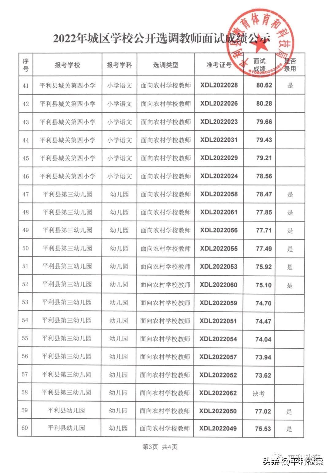 教師傳授，掌握考試技巧，輕松提升學(xué)員成績(jī)