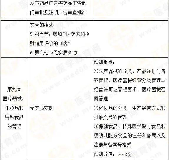 雙語教學(xué)效果僅憑考試成績(jī)能否全面衡量？
