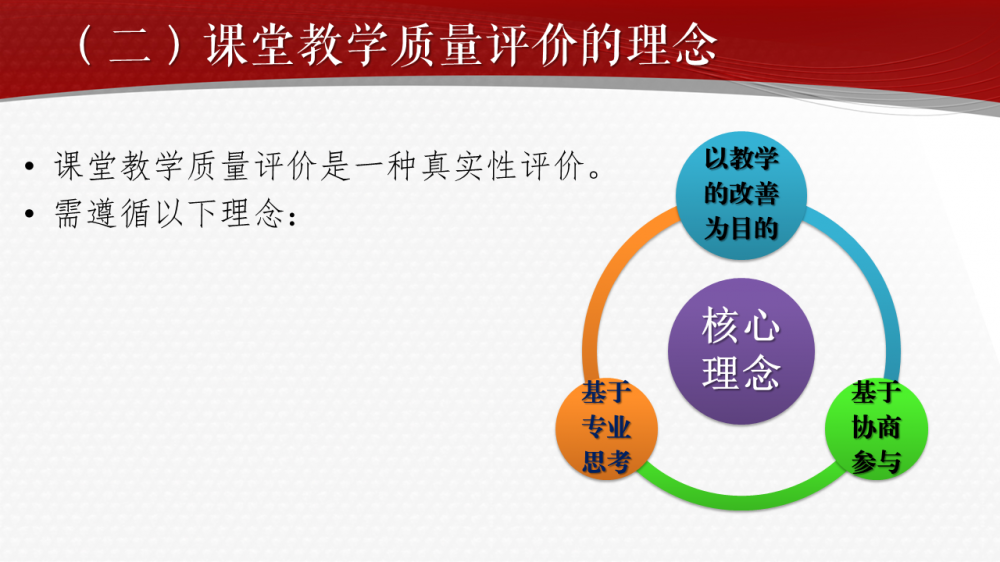 課堂評估，助力提升雙語教學(xué)質(zhì)量