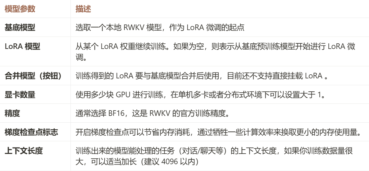 如何提高雙語教學中的詞匯輸入質(zhì)量