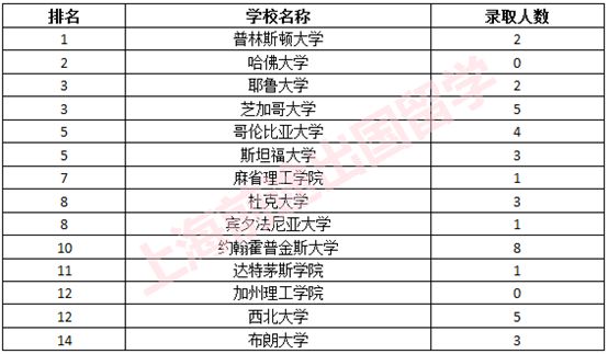 雙語實(shí)驗(yàn)學(xué)校未來發(fā)展趨勢探析