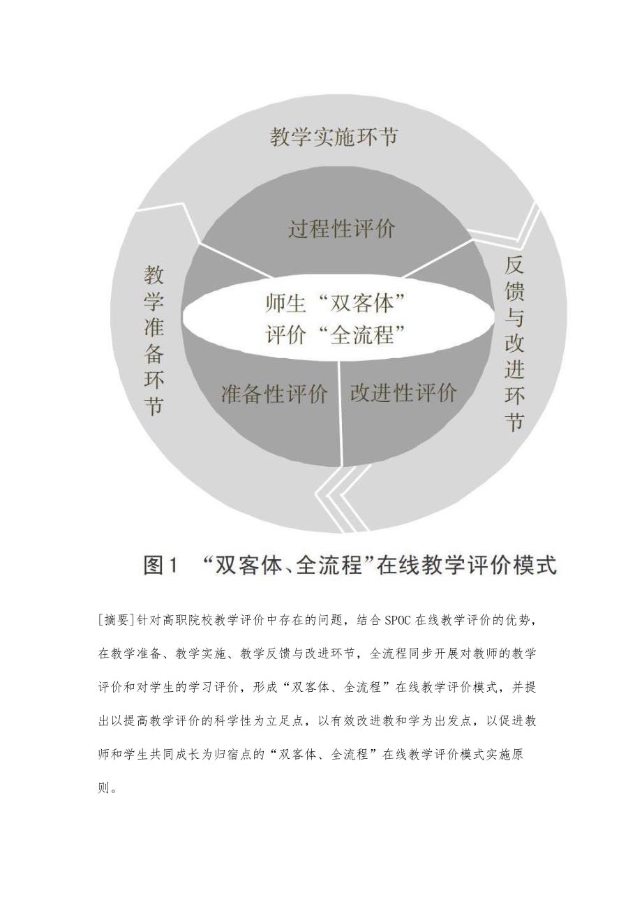 如何構(gòu)建適合雙語(yǔ)學(xué)校的教學(xué)評(píng)價(jià)體系