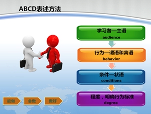 雙語(yǔ)教學(xué)中的學(xué)習(xí)任務(wù)設(shè)計(jì)優(yōu)化策略