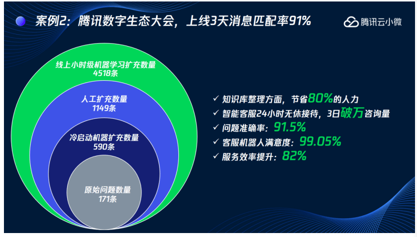 如何優(yōu)化雙語教學(xué)中的學(xué)習(xí)任務(wù)設(shè)計