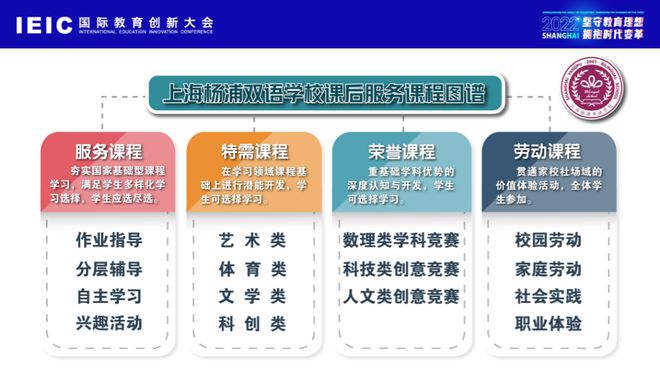 如何優(yōu)化雙語教學(xué)中的學(xué)習(xí)任務(wù)設(shè)計