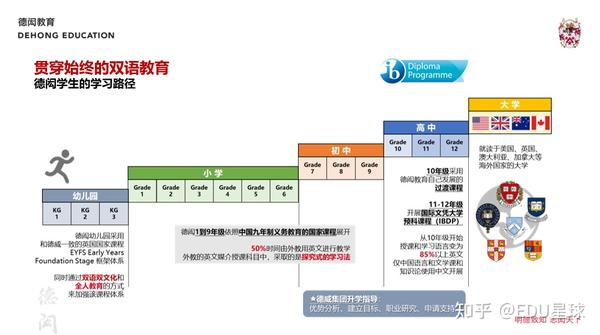 雙語學(xué)?？荚囋u價體系優(yōu)化策略