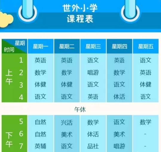 雙語學(xué)校課程安排優(yōu)化策略