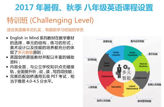 如何優(yōu)化雙語學(xué)校的課程安排