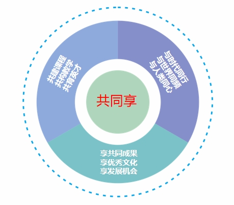 雙語學校教學管理體系的優(yōu)化策略