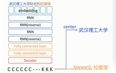 雙語學(xué)校學(xué)習(xí)反饋機制優(yōu)化策略