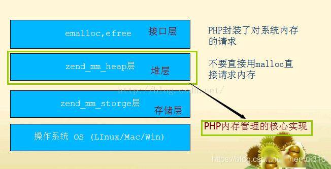 如何優(yōu)化雙語學(xué)校的學(xué)習(xí)反饋機制