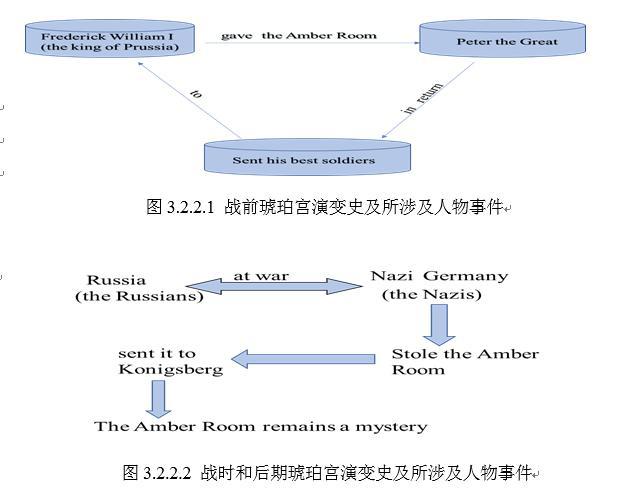 雙語教學(xué)如何提高學(xué)生的創(chuàng)造性思維