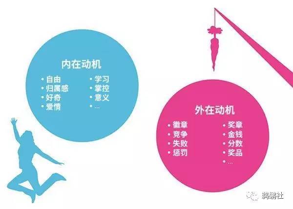 提高雙語課堂的學(xué)習(xí)動(dòng)機(jī)，策略與實(shí)踐