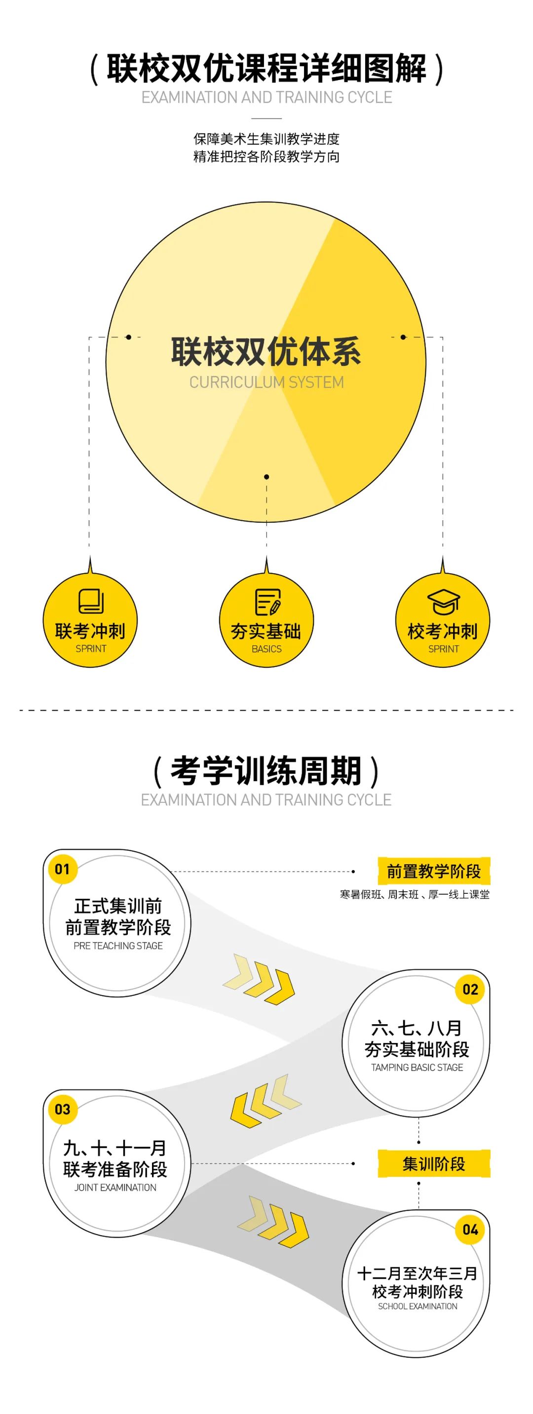 如何優(yōu)化雙語(yǔ)學(xué)校的自主學(xué)習(xí)體系