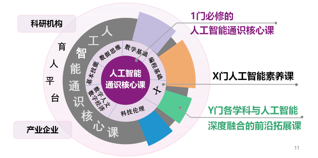 雙語學校優(yōu)化課堂評價體系策略探究