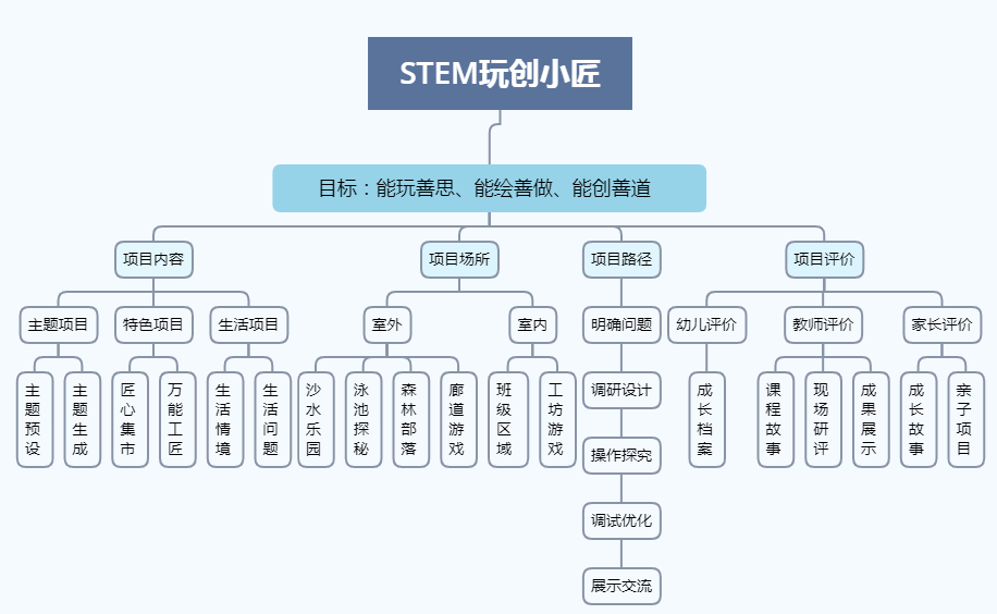 雙語(yǔ)教學(xué)理論在課堂實(shí)踐中的應(yīng)用