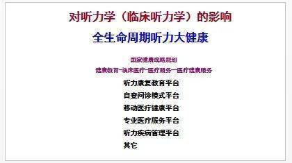 學科內(nèi)容與語言整合學習（CLIL）模式分析