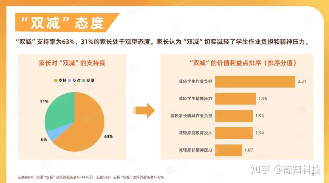 語言焦慮對雙語學習效果的影響分析