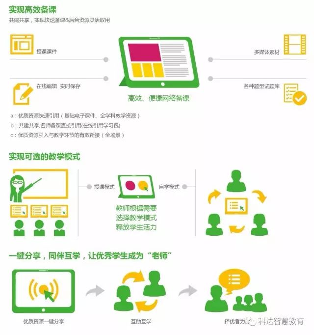 教師反饋在雙語教學(xué)中的作用與優(yōu)化策略