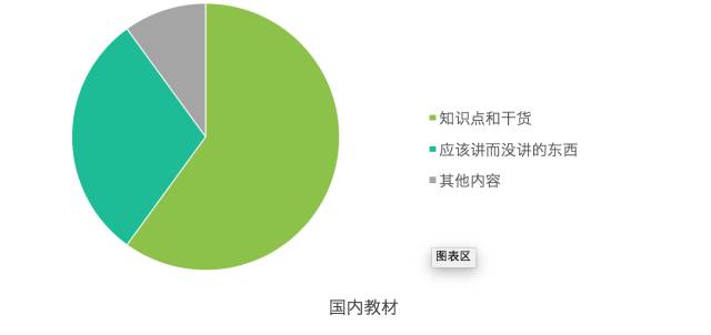 雙語學校自主學習體系的優(yōu)化策略