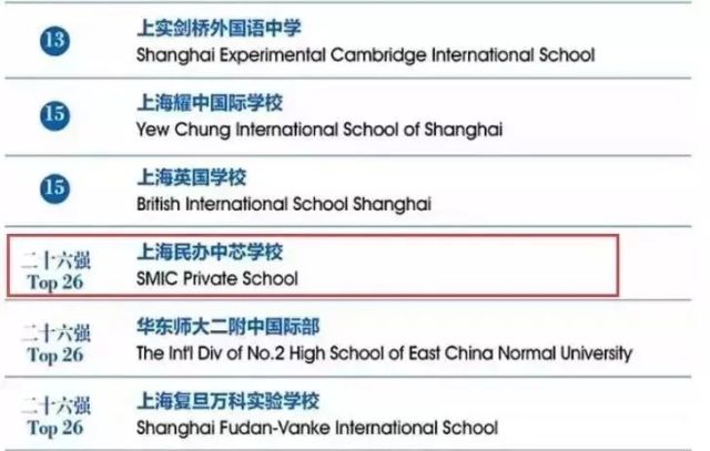 如何優(yōu)化雙語教學(xué)的評估方式