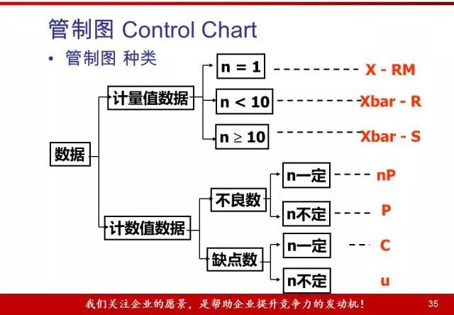 雙語(yǔ)教學(xué)評(píng)估方式的優(yōu)化策略
