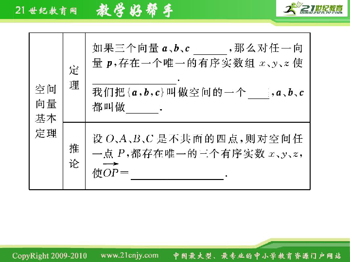 如何利用混合式學(xué)習(xí)優(yōu)化雙語(yǔ)教學(xué)