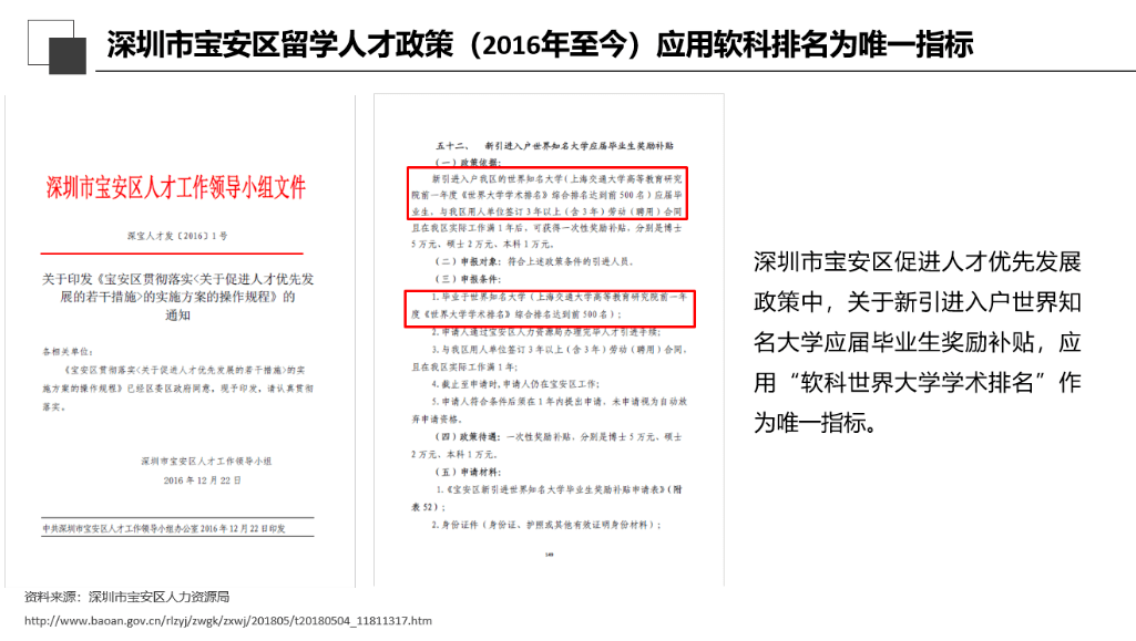 如何優(yōu)化雙語學(xué)校的學(xué)術(shù)評(píng)估標(biāo)準(zhǔn)