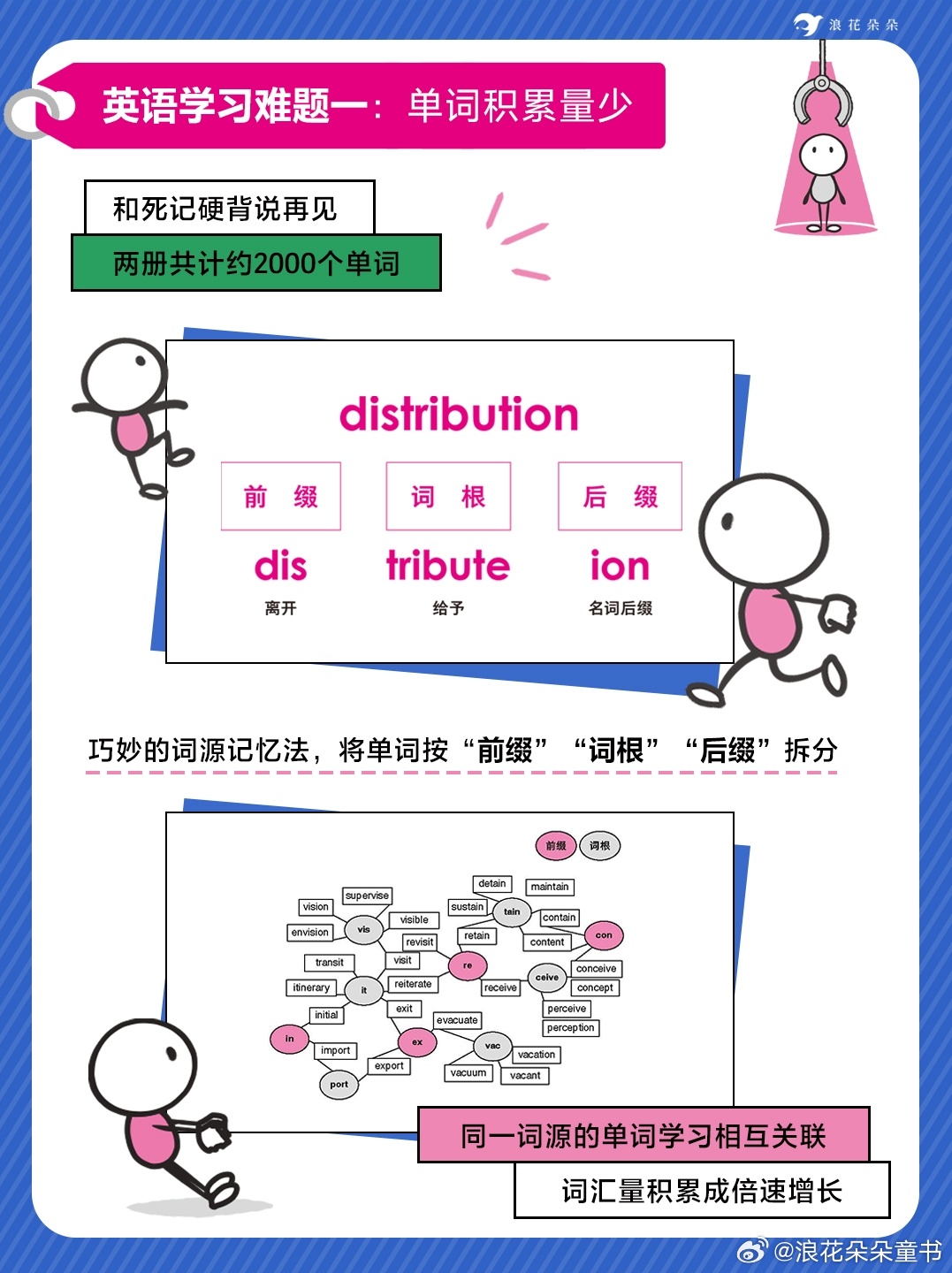 雙語課堂優(yōu)化詞匯記憶策略的方法探討