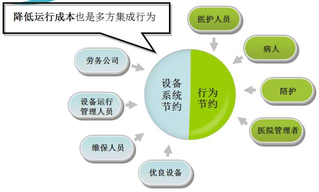 雙語學(xué)校有效學(xué)習(xí)支持體系的構(gòu)建策略