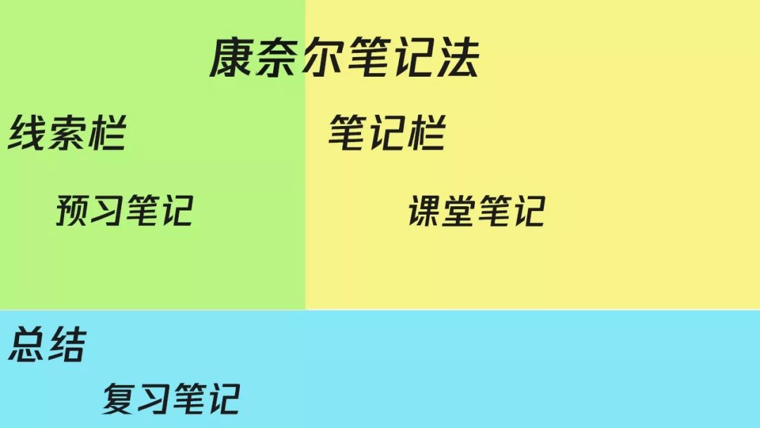 如何提升雙語教學(xué)的課堂評價策略