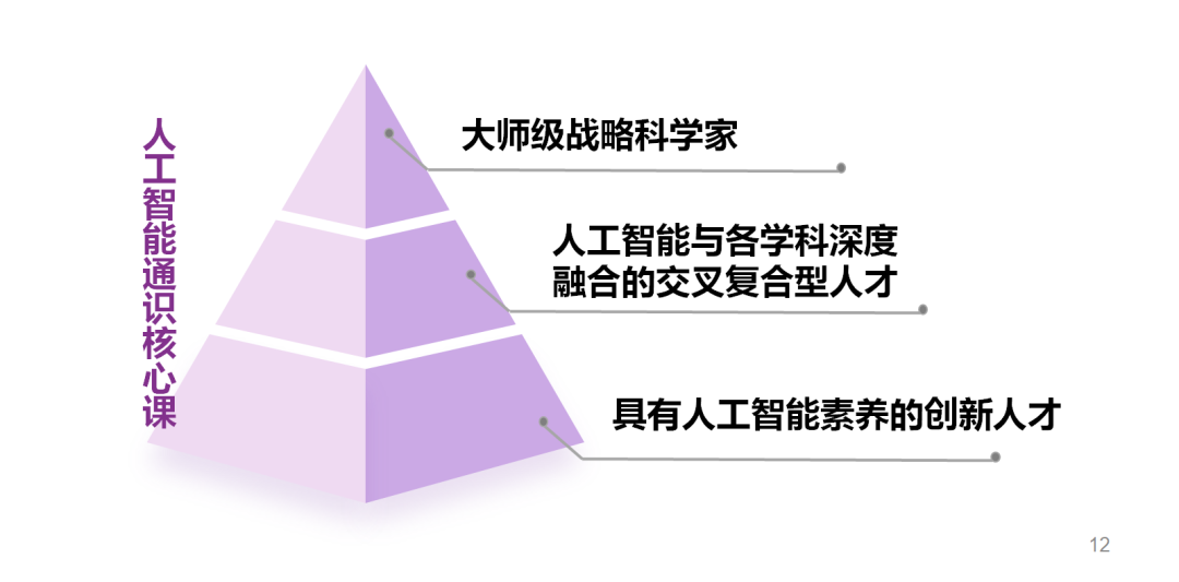 如何優(yōu)化雙語(yǔ)學(xué)校的跨文化課程體系