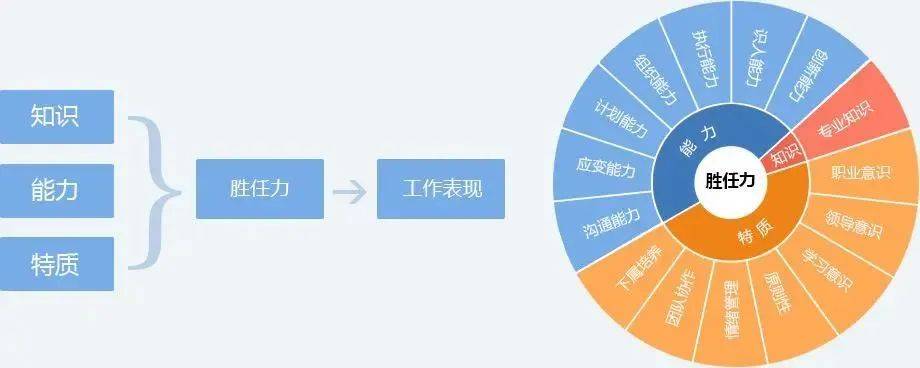 雙語學?？缥幕n程體系的優(yōu)化策略