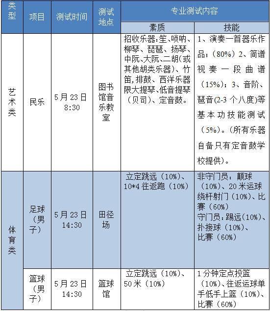 雙語學(xué)校如何優(yōu)化學(xué)生的閱讀策略