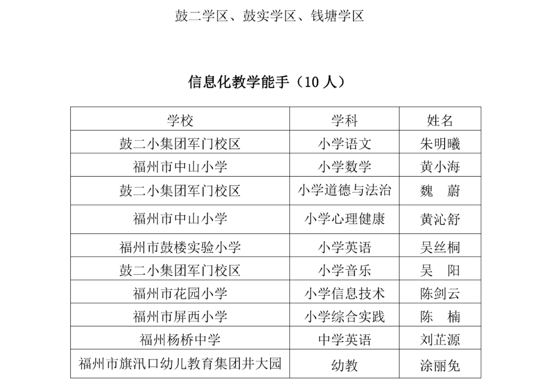 如何優(yōu)化雙語學(xué)校的語音教學(xué)體系
