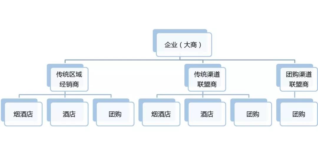 雙語(yǔ)學(xué)校語(yǔ)音教學(xué)體系的優(yōu)化策略