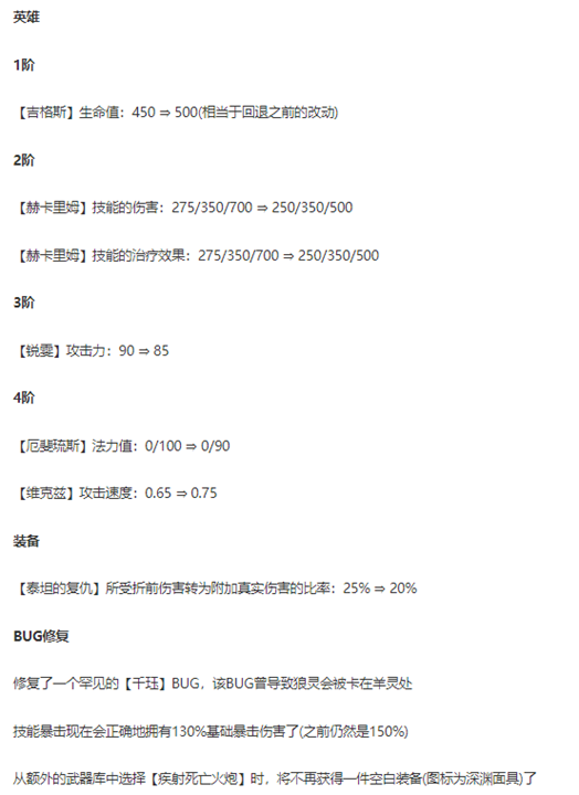如何優(yōu)化雙語課堂的學習過程評價