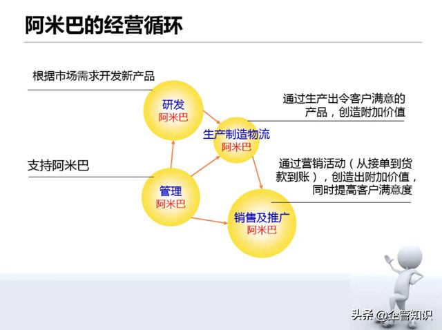 雙語(yǔ)課堂的教學(xué)創(chuàng)新模式優(yōu)化策略