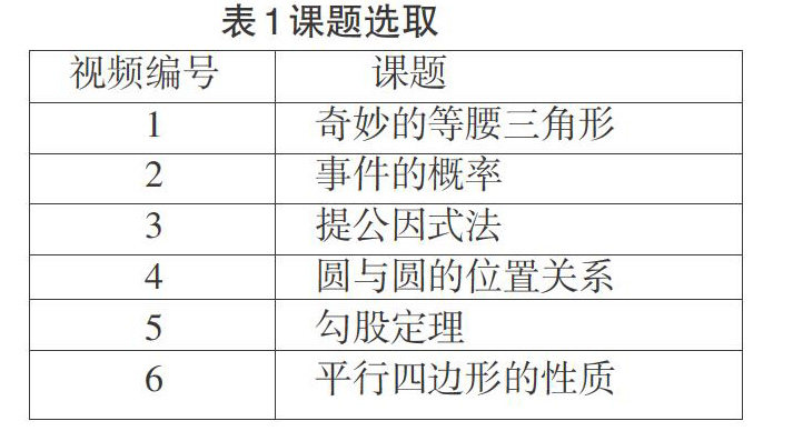 課堂互動(dòng)分析與雙語(yǔ)教學(xué)評(píng)估的優(yōu)化策略