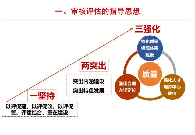 課堂互動(dòng)分析，如何優(yōu)化雙語(yǔ)教學(xué)評(píng)估