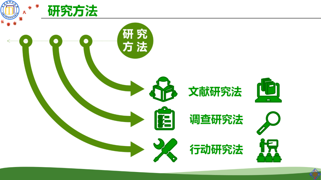 行動研究法在雙語教學評估中的實踐
