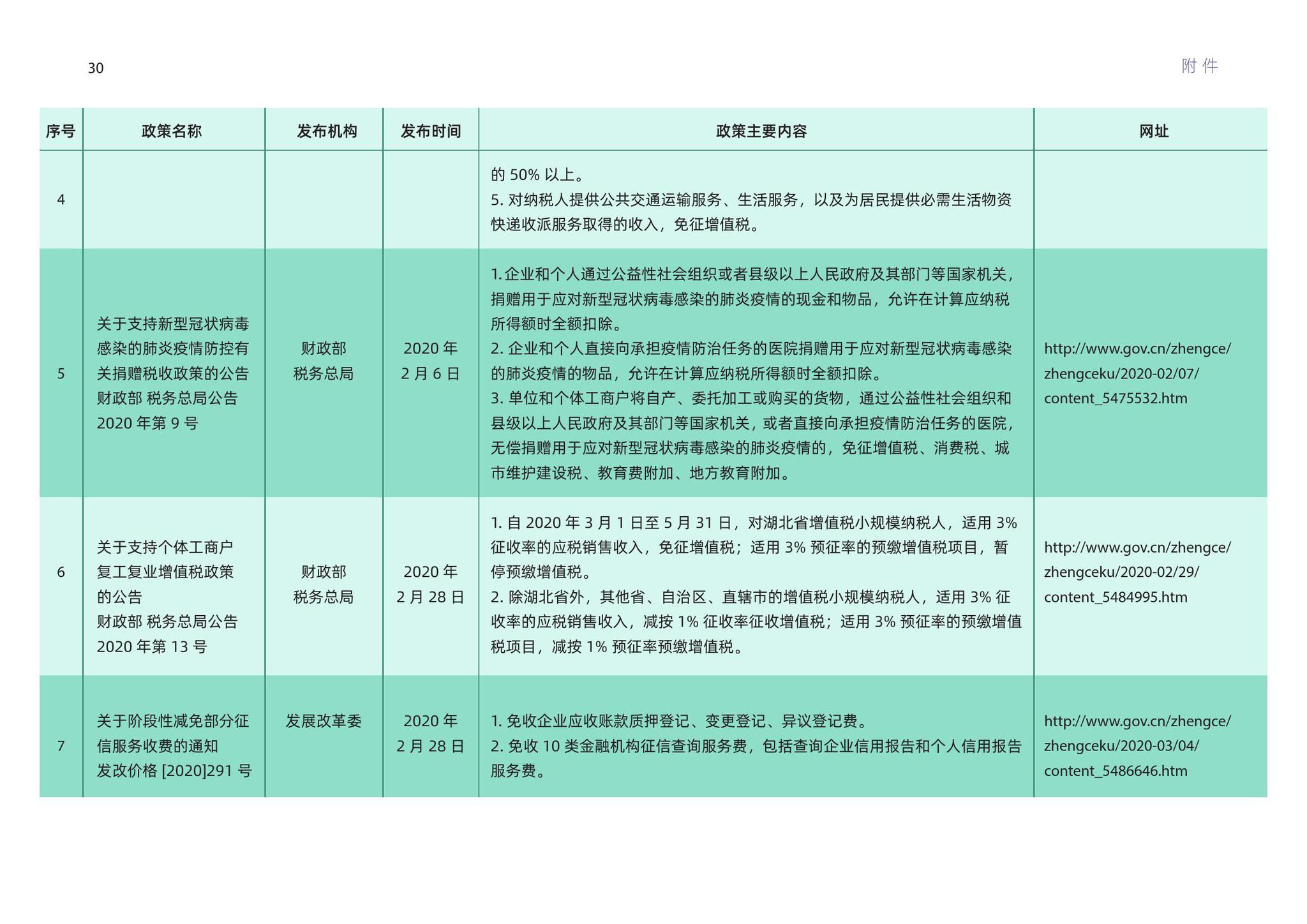 如何在雙語(yǔ)課堂中實(shí)施個(gè)性化評(píng)估