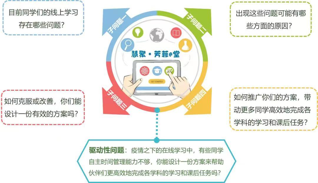認知發(fā)展水平對雙語教學評估的影響