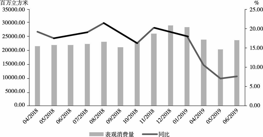 學(xué)習(xí)分析技術(shù)助力優(yōu)化教學(xué)評(píng)估策略