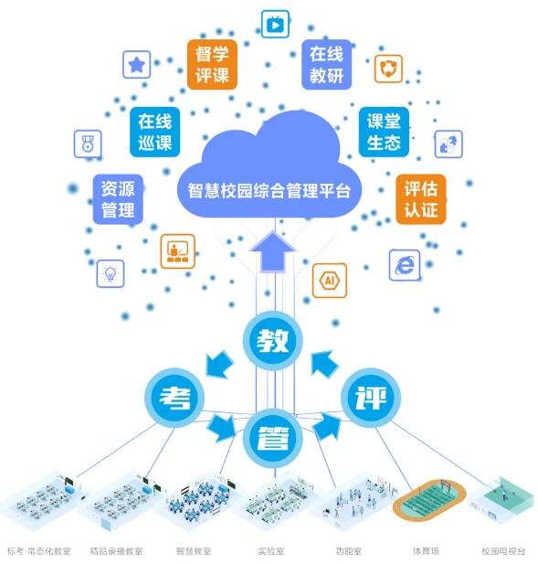 教學(xué)檔案在雙語課堂評(píng)估中的實(shí)踐與運(yùn)用