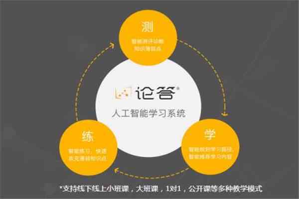 智能評(píng)估系統(tǒng)如何優(yōu)化雙語(yǔ)教學(xué)測(cè)評(píng)