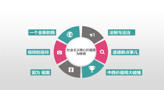 任務(wù)型教學(xué)評(píng)估，提升學(xué)生學(xué)習(xí)效果的關(guān)鍵策略