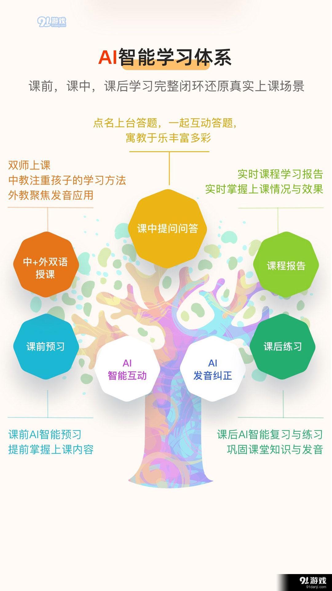 課堂即時(shí)反饋對(duì)雙語(yǔ)教學(xué)效果的影響探究