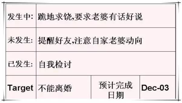 如何通過案例分析法提升評估的科學性